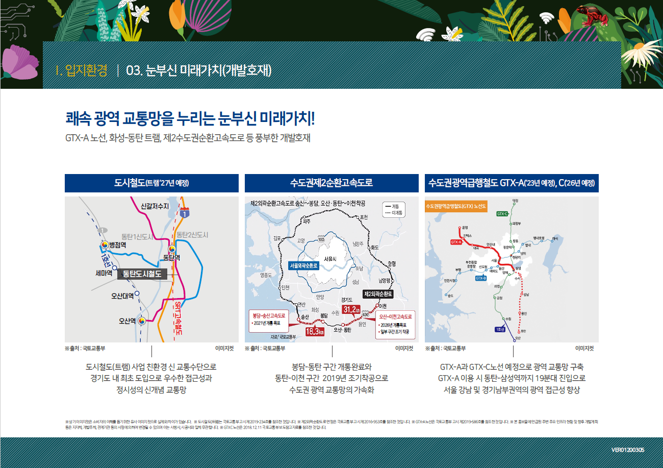 미래비전 종합 교통망 확충
